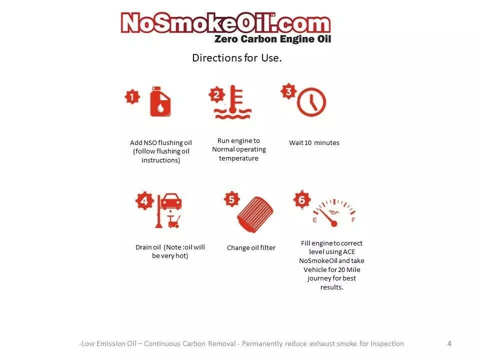 NO SMOKE OIL© SAE 20W-50 Zero Carbon With 500ml Ace Flush Oil - Image 3